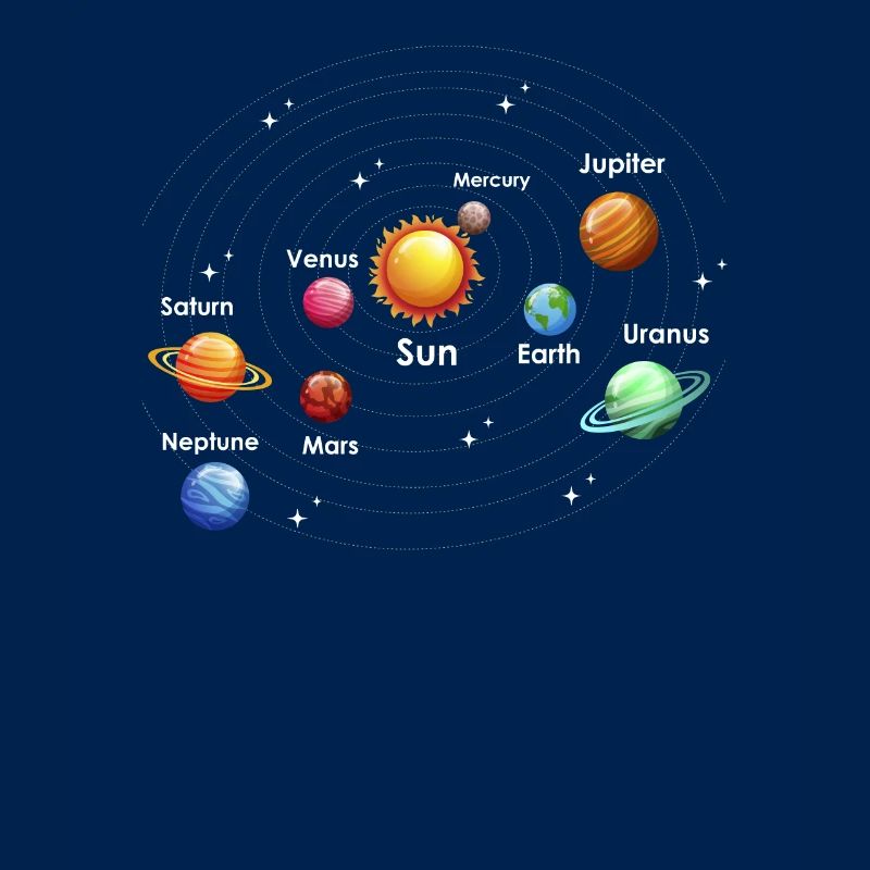Universe Planets