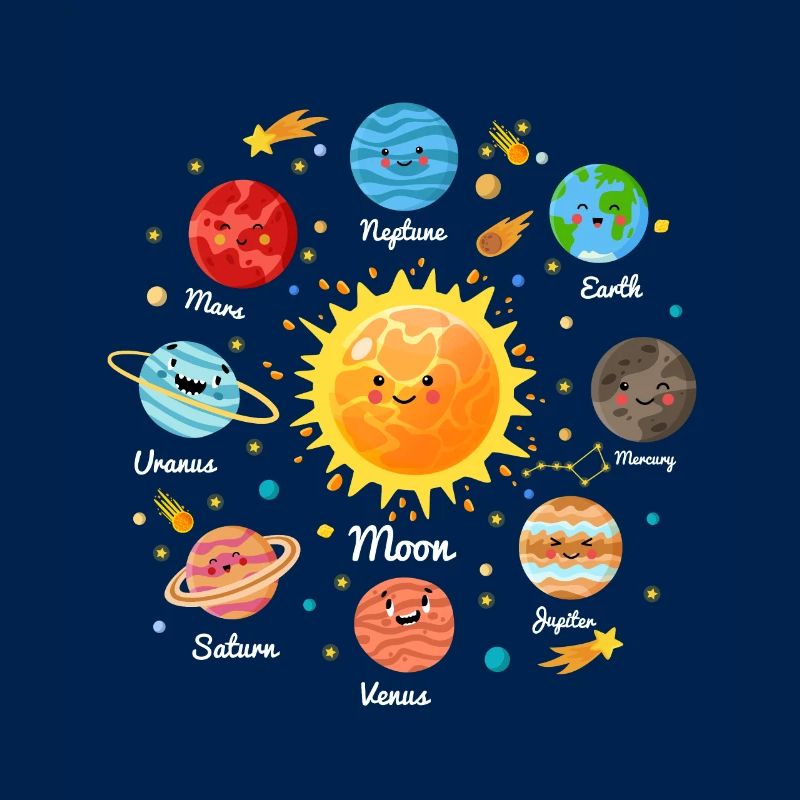 Solar System Space Planets for a sience lover