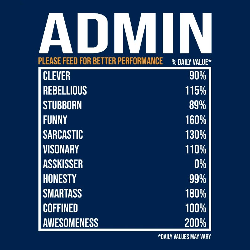 Admin tageswerte Lustig Admin