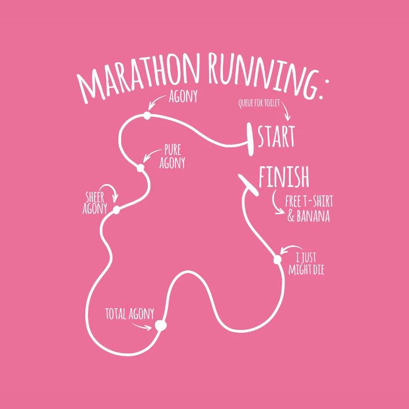 Marathonlauf
