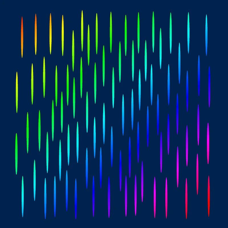 Colorful stripes | | patterns Shapes | Symbol