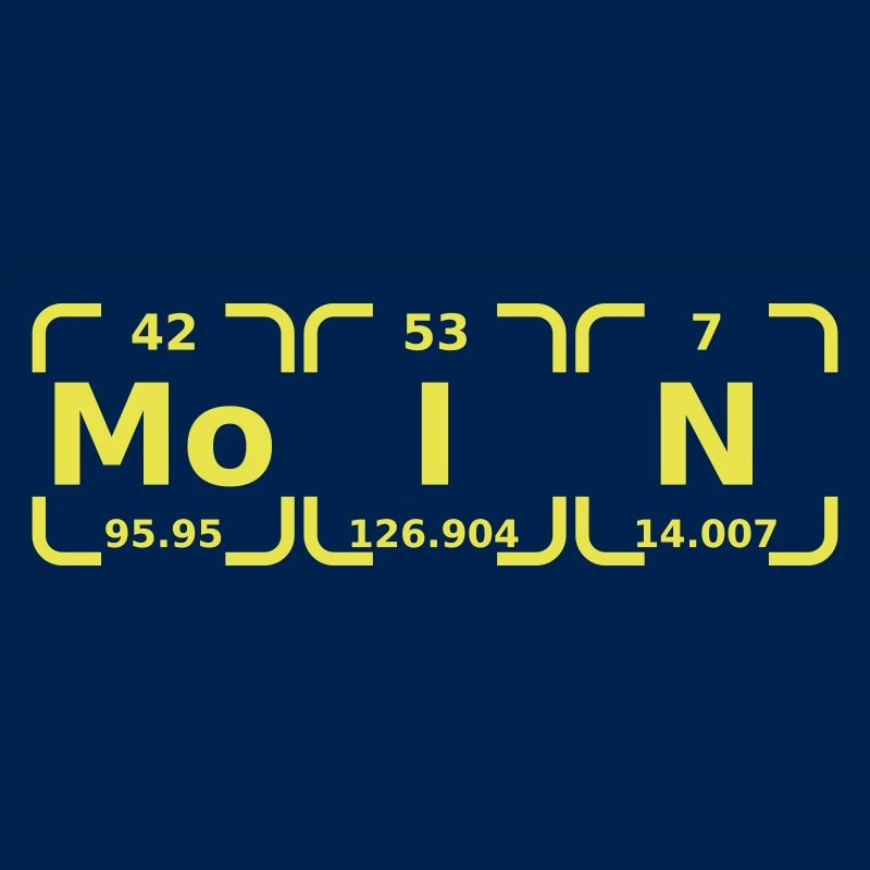 Moin Periodensystem