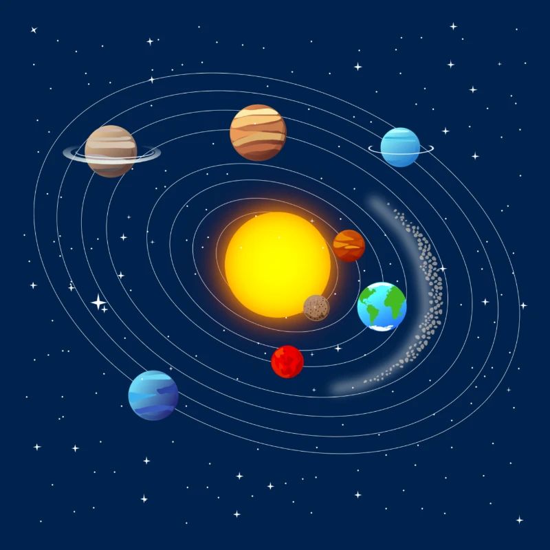 Sonnensystem