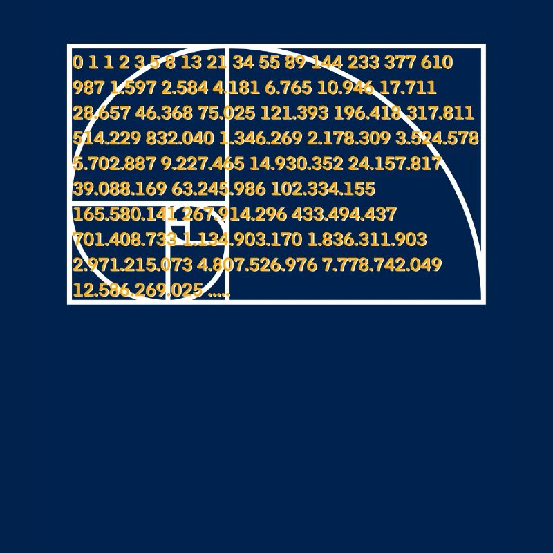 Séquence de numéros de formule de Fibonacci