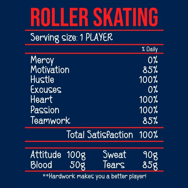 Roller Skating Nutritional Facts