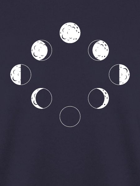 Mondphasen Vollmond Neumond
