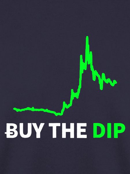 BUY THE DIP