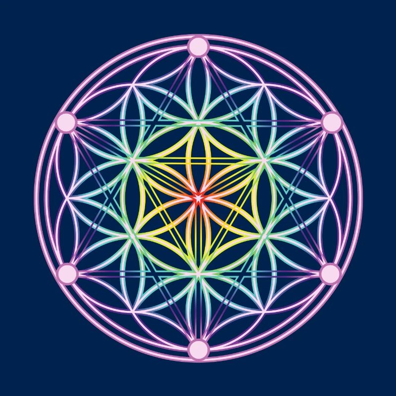 Same des Lebens & Tetrahedron