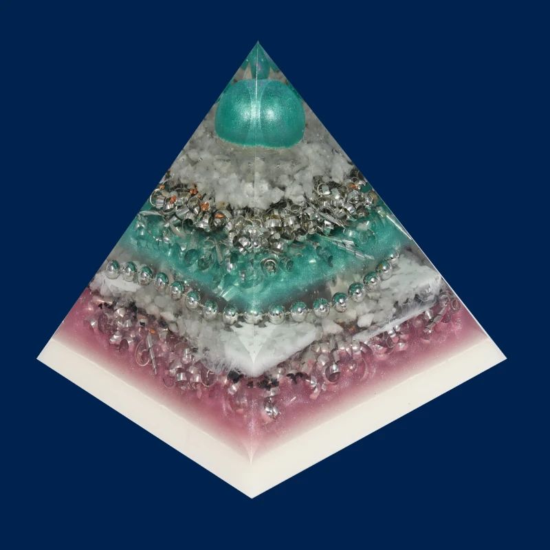 Pyramide de la créativité