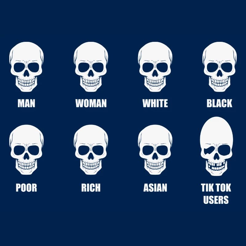 Skull Meme