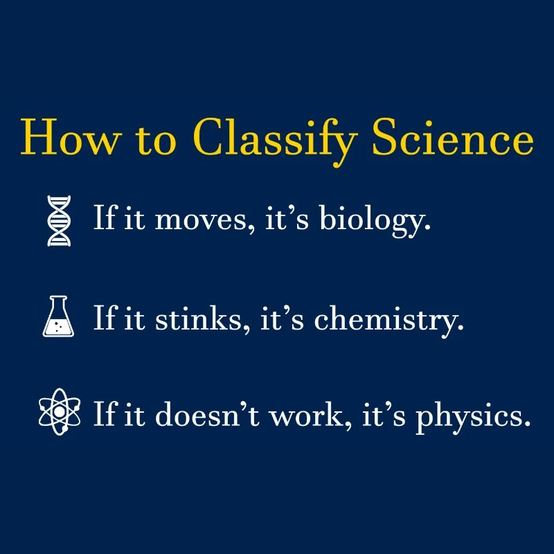 Science Classification