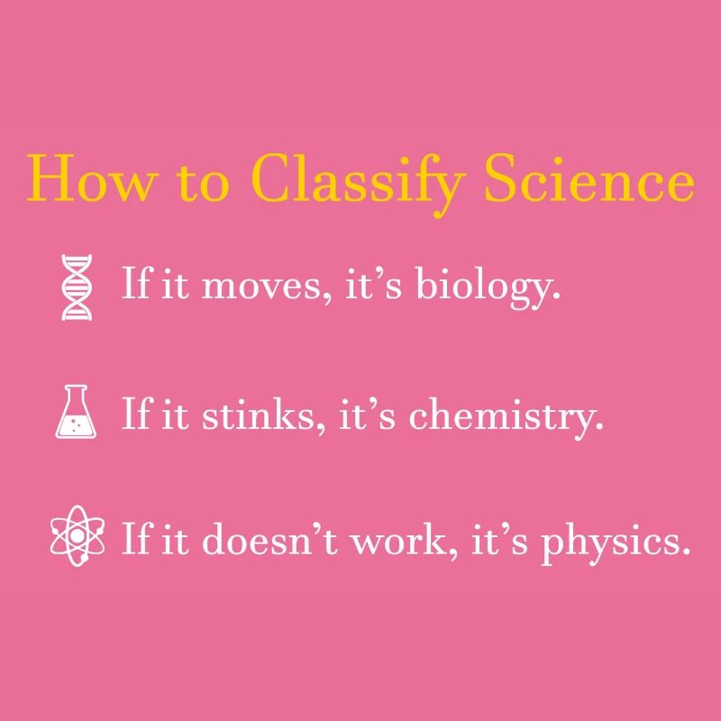 Science Classification
