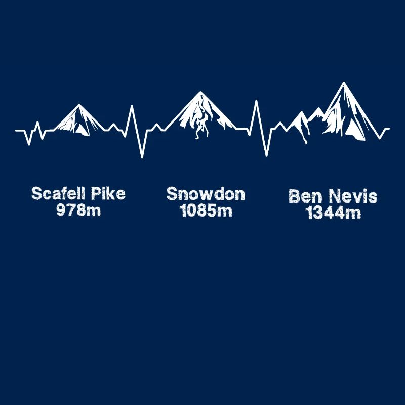 ECG Thee Peaks Dark Background