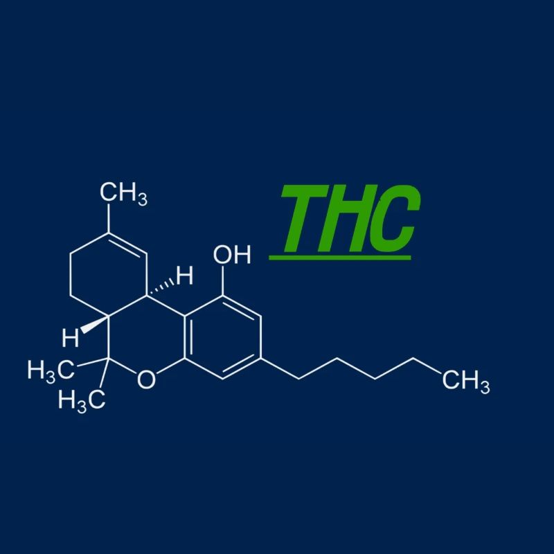 THC