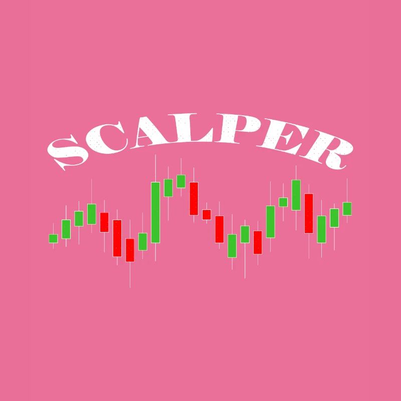 Scalper Forex Trader Day Trader