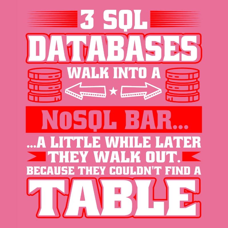 Database Administrator SQL Database Admin