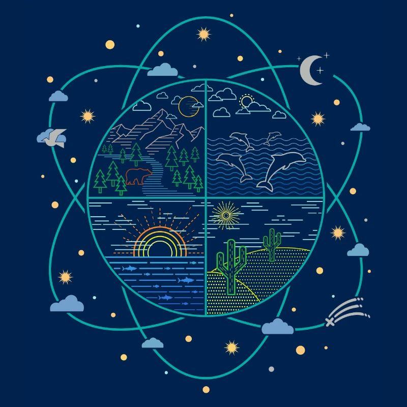 Landschaften (Atom)