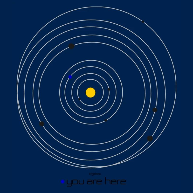 Sonnensystem