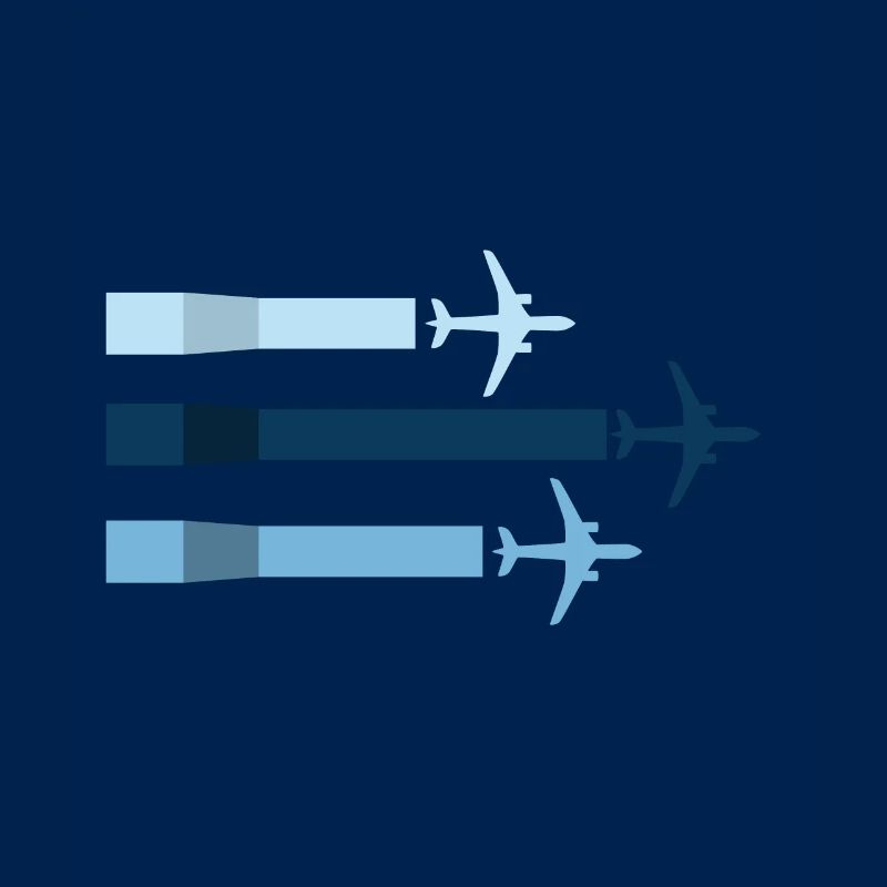 Flugzeuge