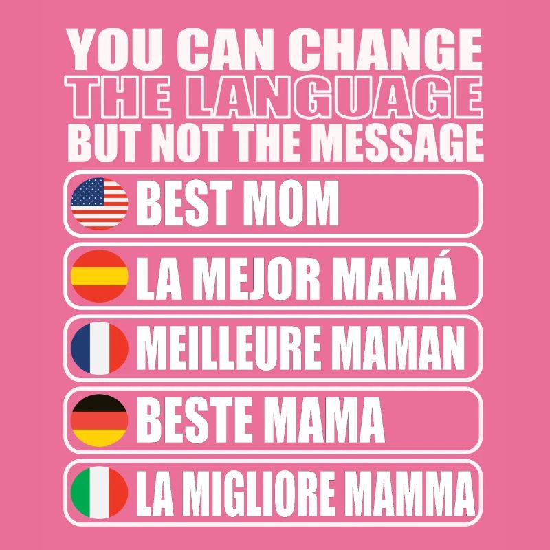 Mama Muttertag Geschenkidee