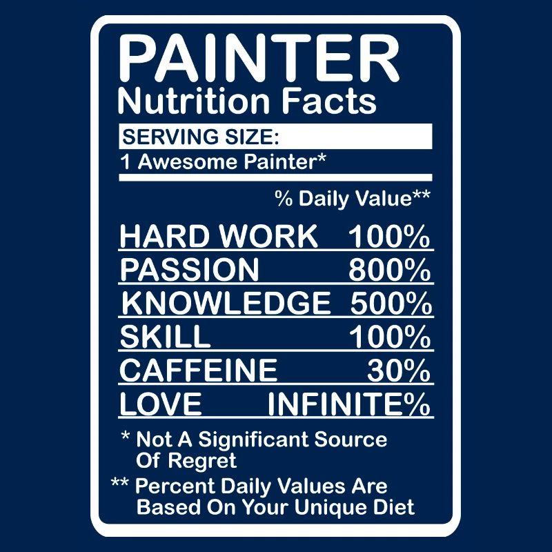 Painter Informations nutritionnelles