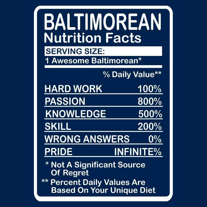 Baltimore
