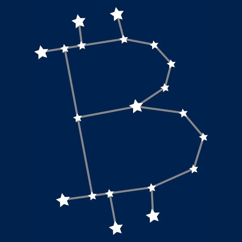 Sternzeichen Bitcoin BTC