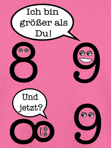 Mathematik Witz