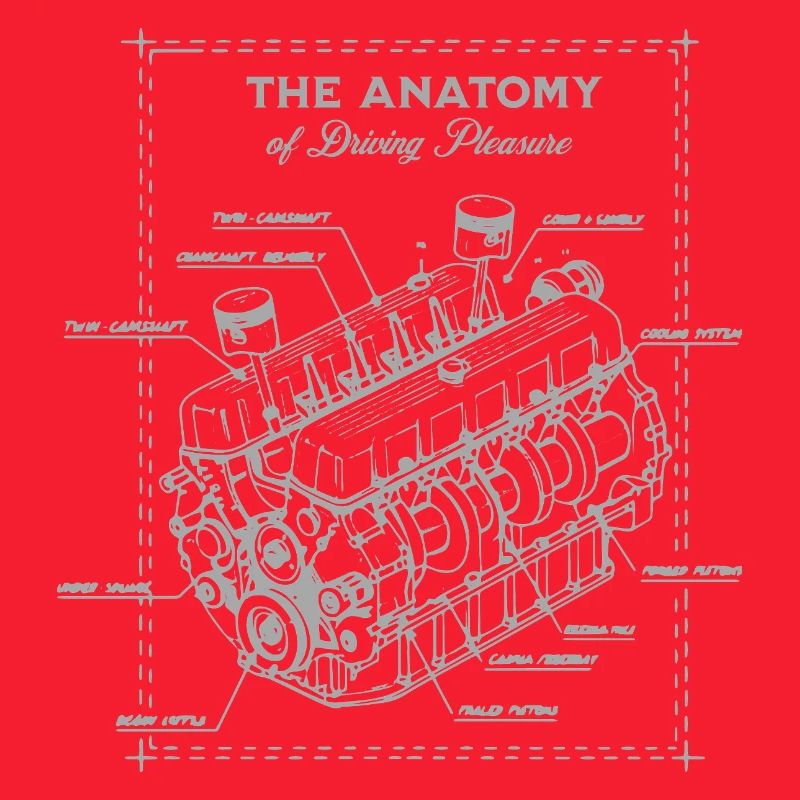 Anatomie d’un plan de moteur de voiture