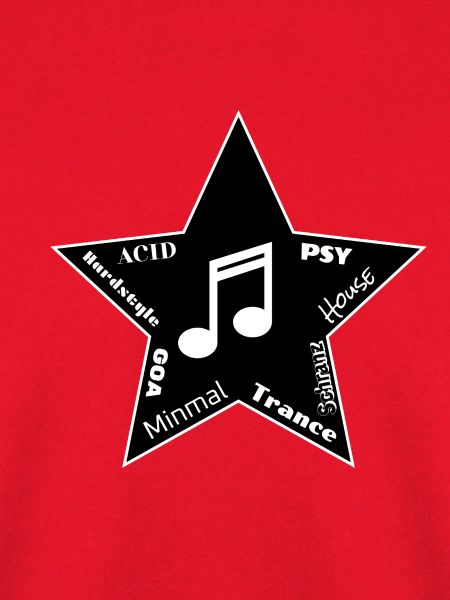 Musikgenres Stern: Acid bis Trance