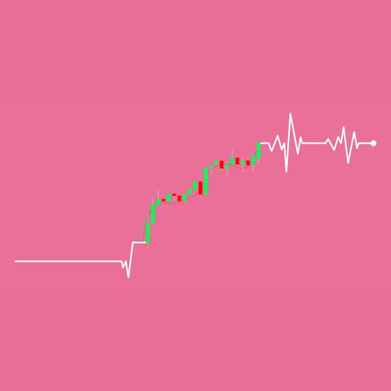 Graphique du rallye TrendPulse