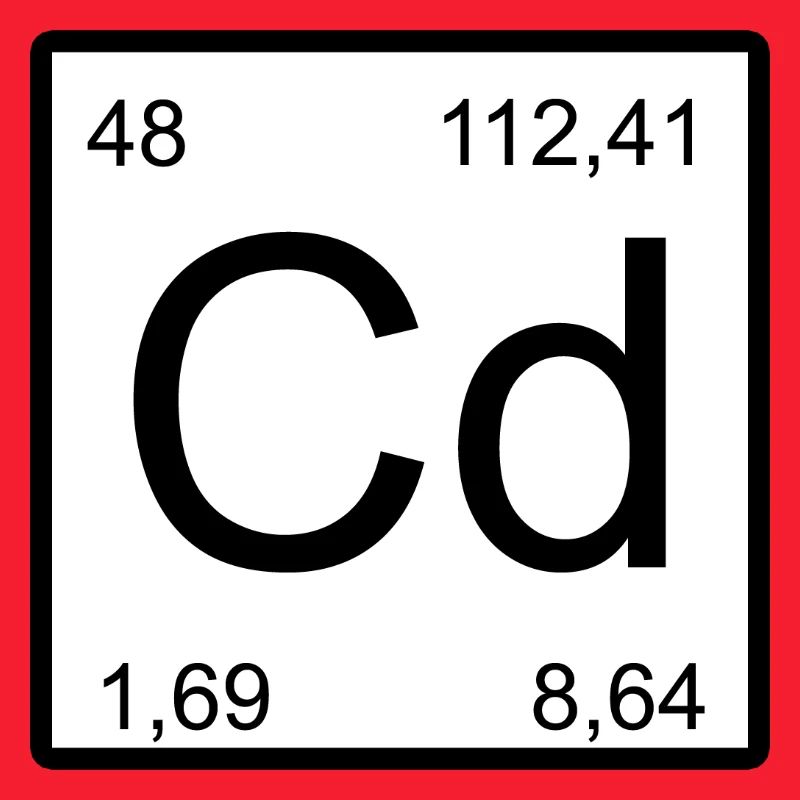 Cadmium Minimalist Periodensystem