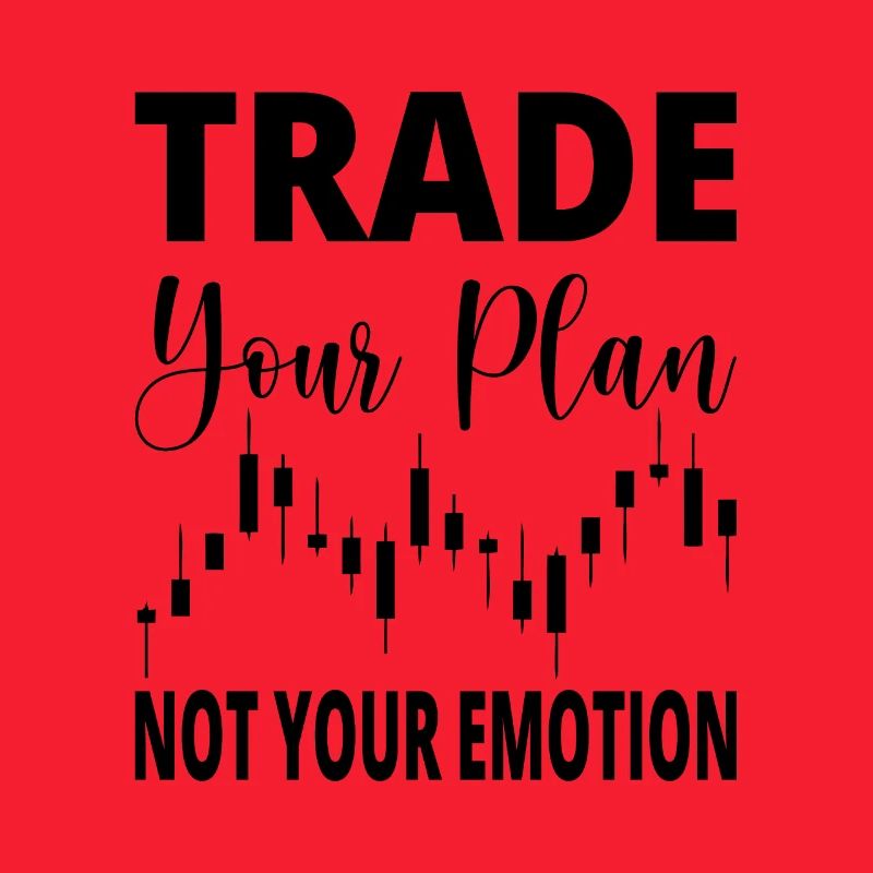 Trade your Plan Bitcoin