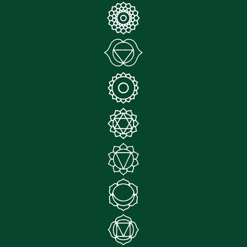 Chakras