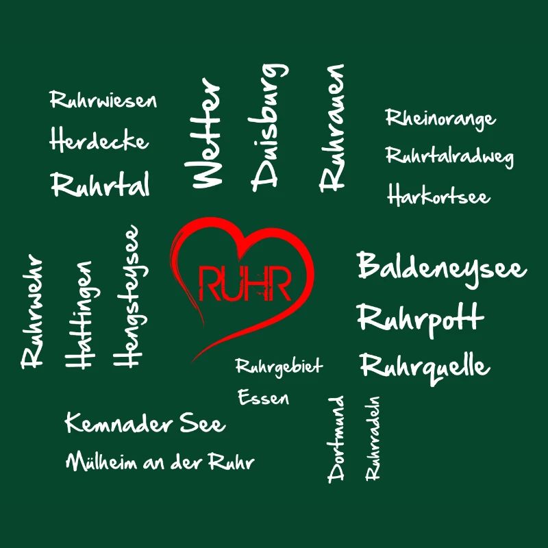 Wortnetz Ruhr Ruhrgebiet