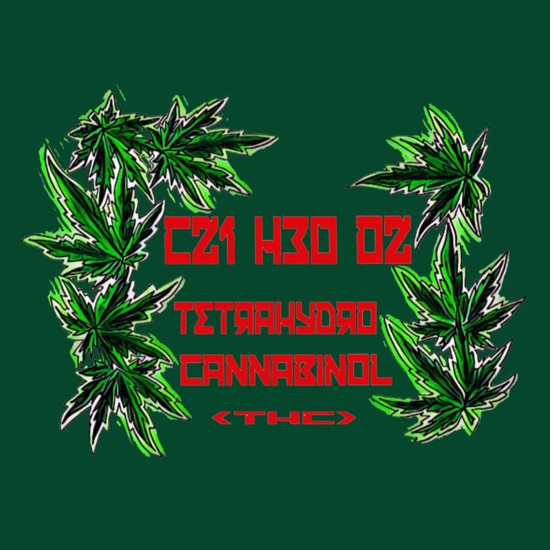 THC