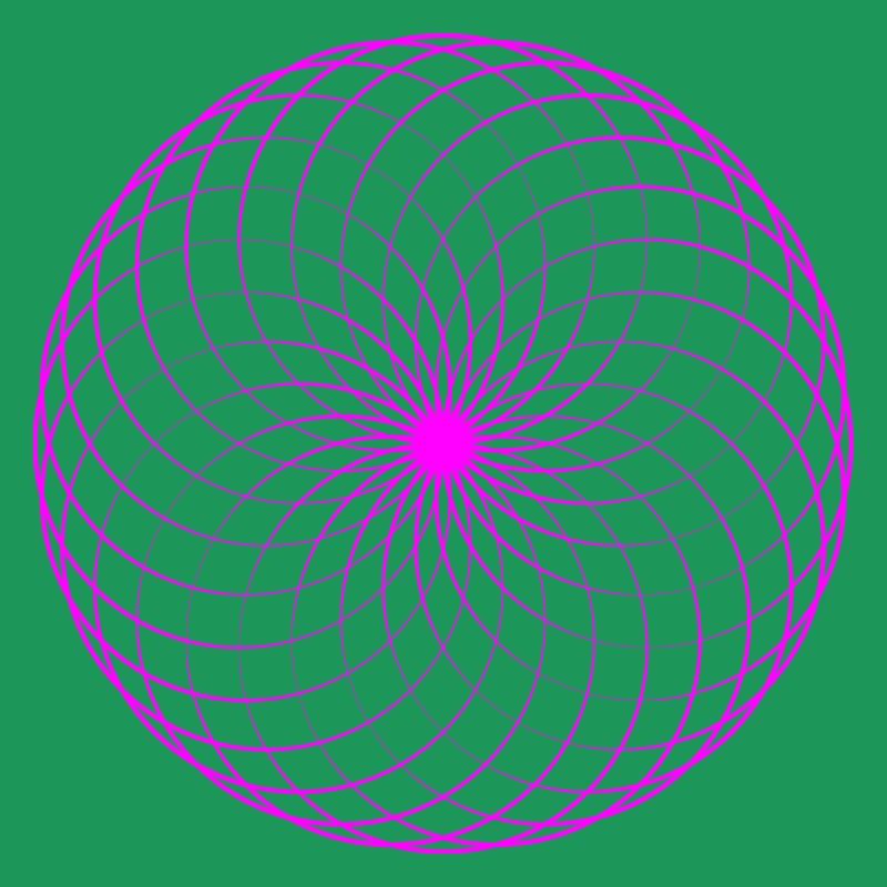 Neonspirale Netz Torus