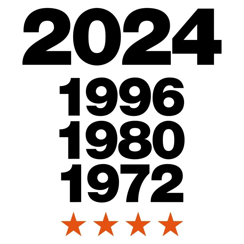 2024
