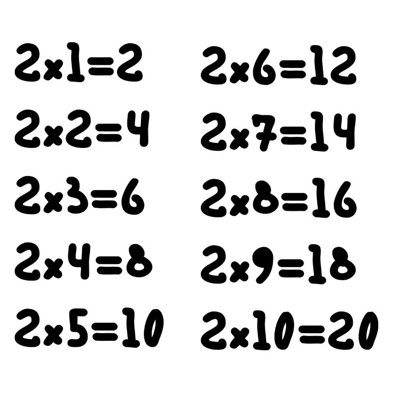 Table de multiplication deux
