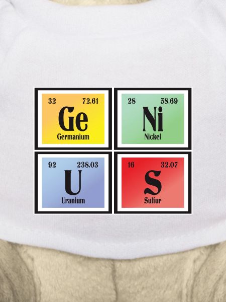 Genius | Periodensystem der Elemente