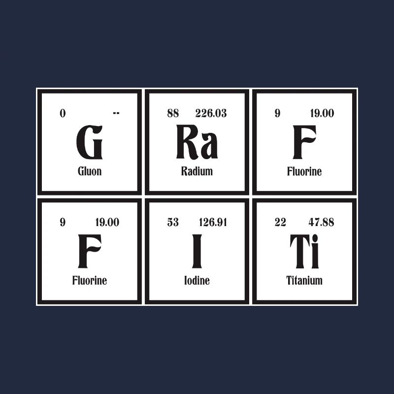 Graffiti-| Periodensystem der Elemente