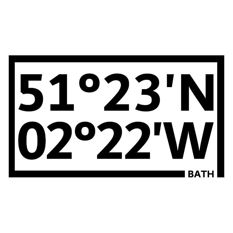Coordonnées du bain
