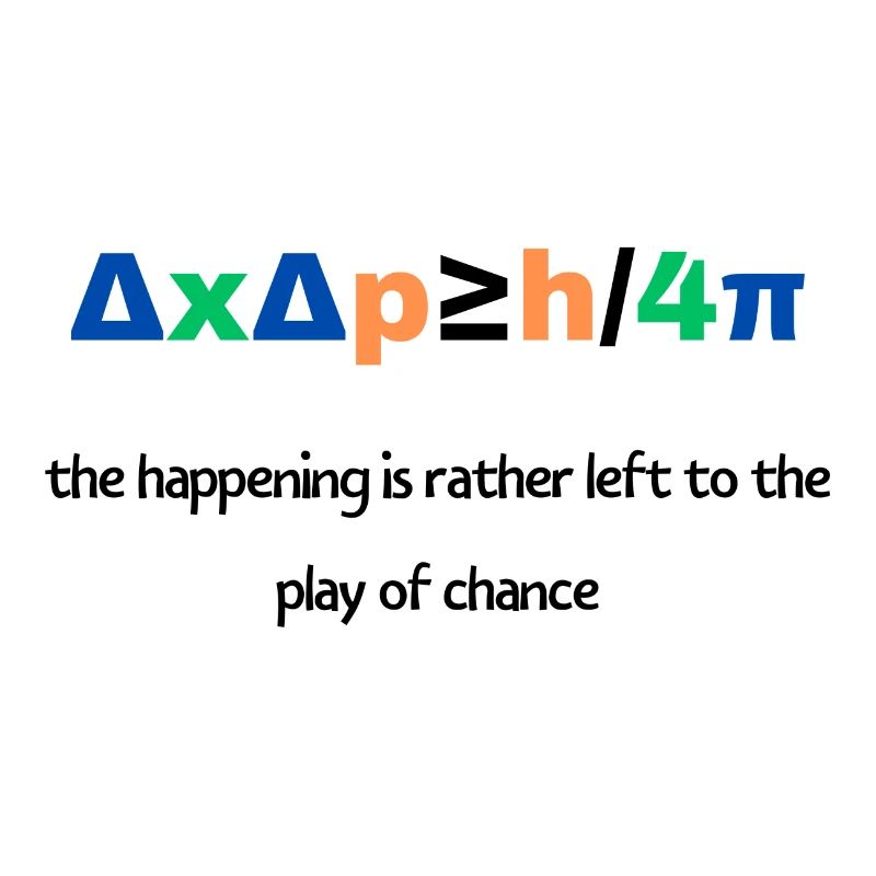 Unbestimmtheitsrelation