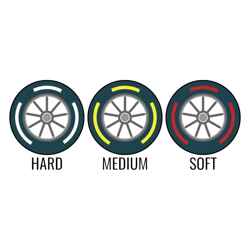 Tire formula car racing