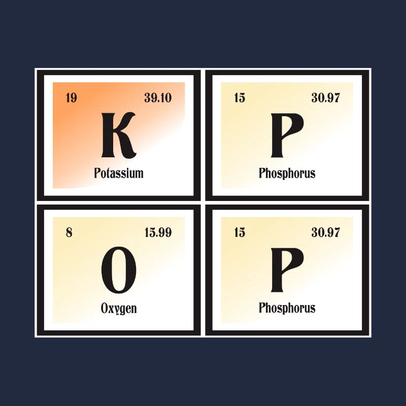 K-Pop | Periodensystem der Elemente