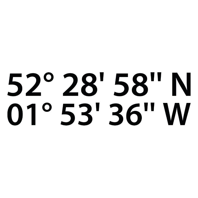 Birmingham Coordinates