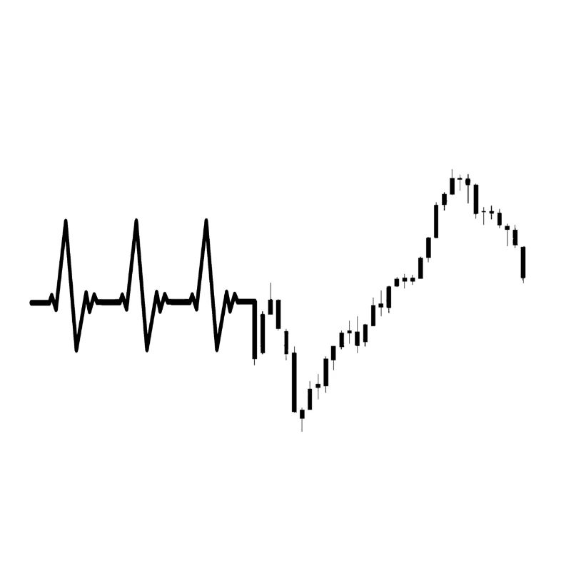 HeartbeatTrader