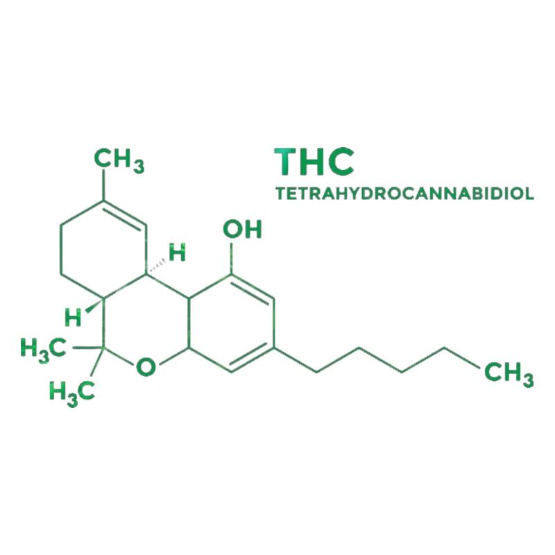 THC-Molekül