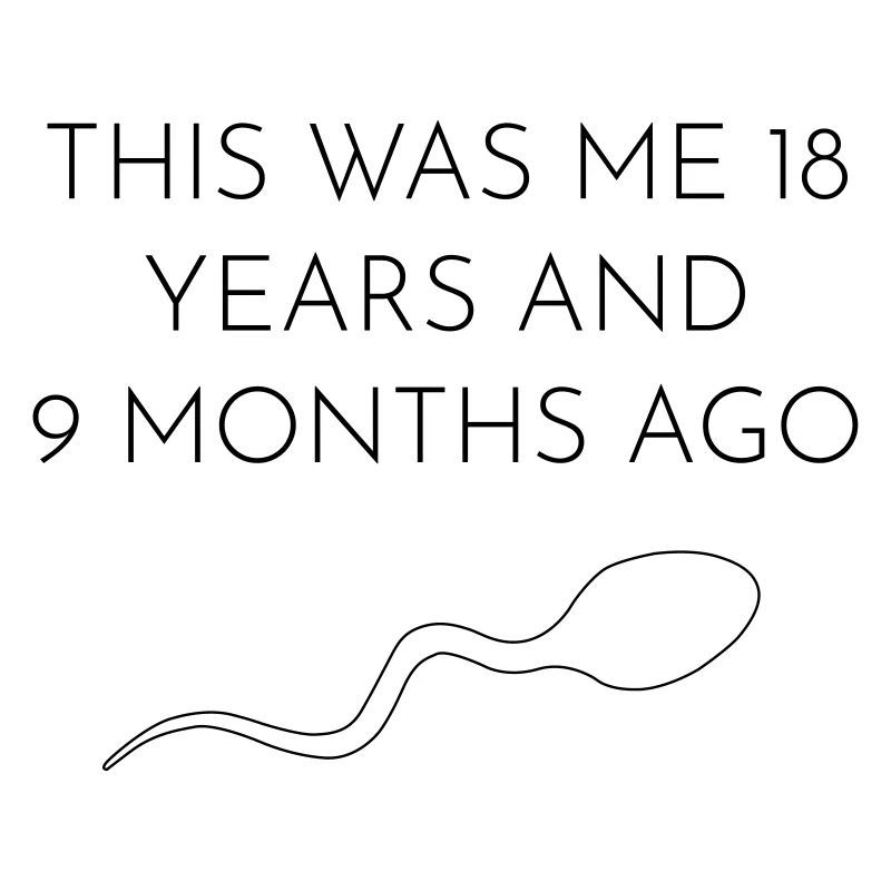 18. Geburtstag