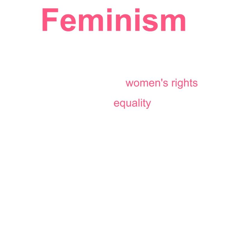 Définition du féminisme intersectionnel progressif